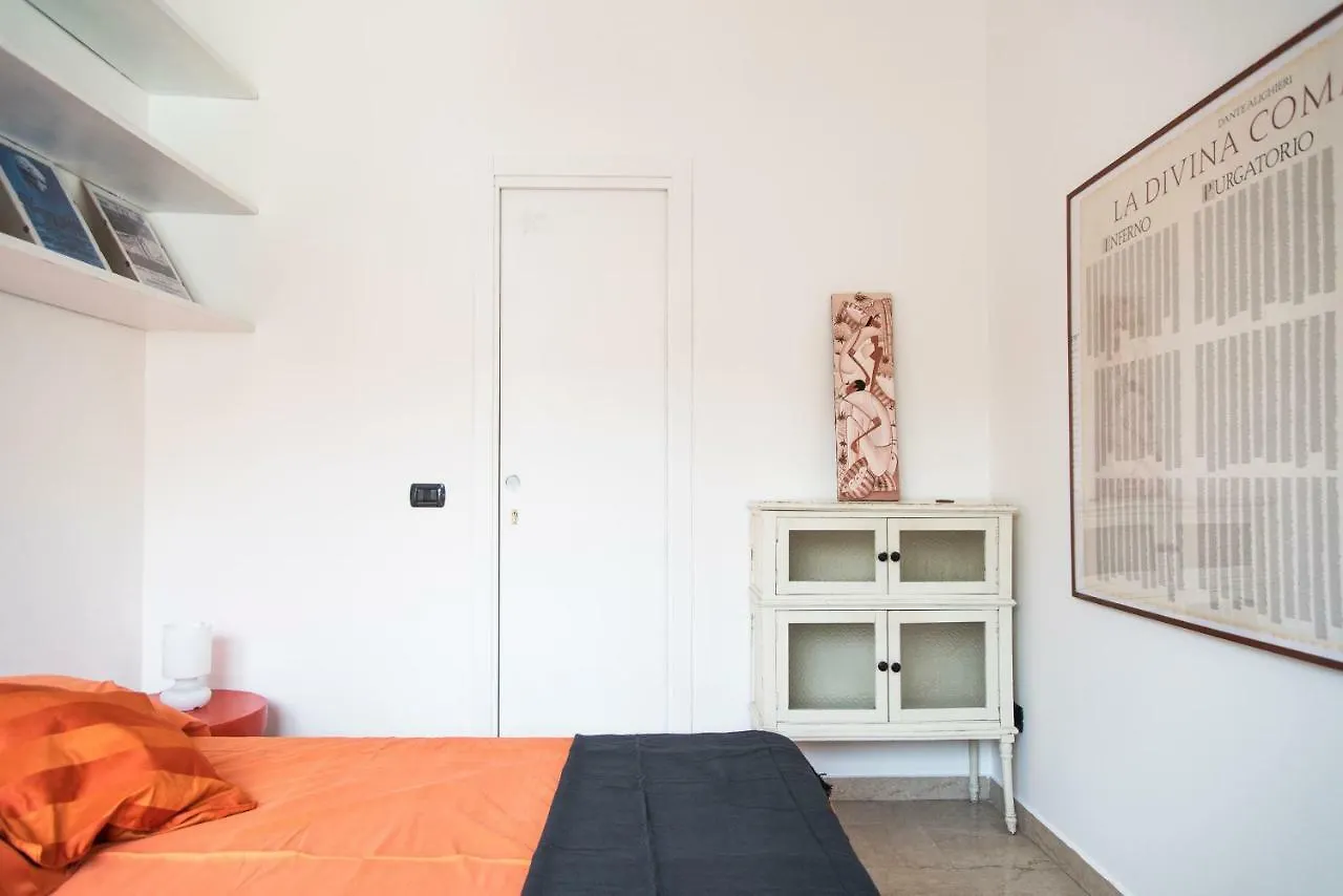 Youhosty - Copernico 47 Milan